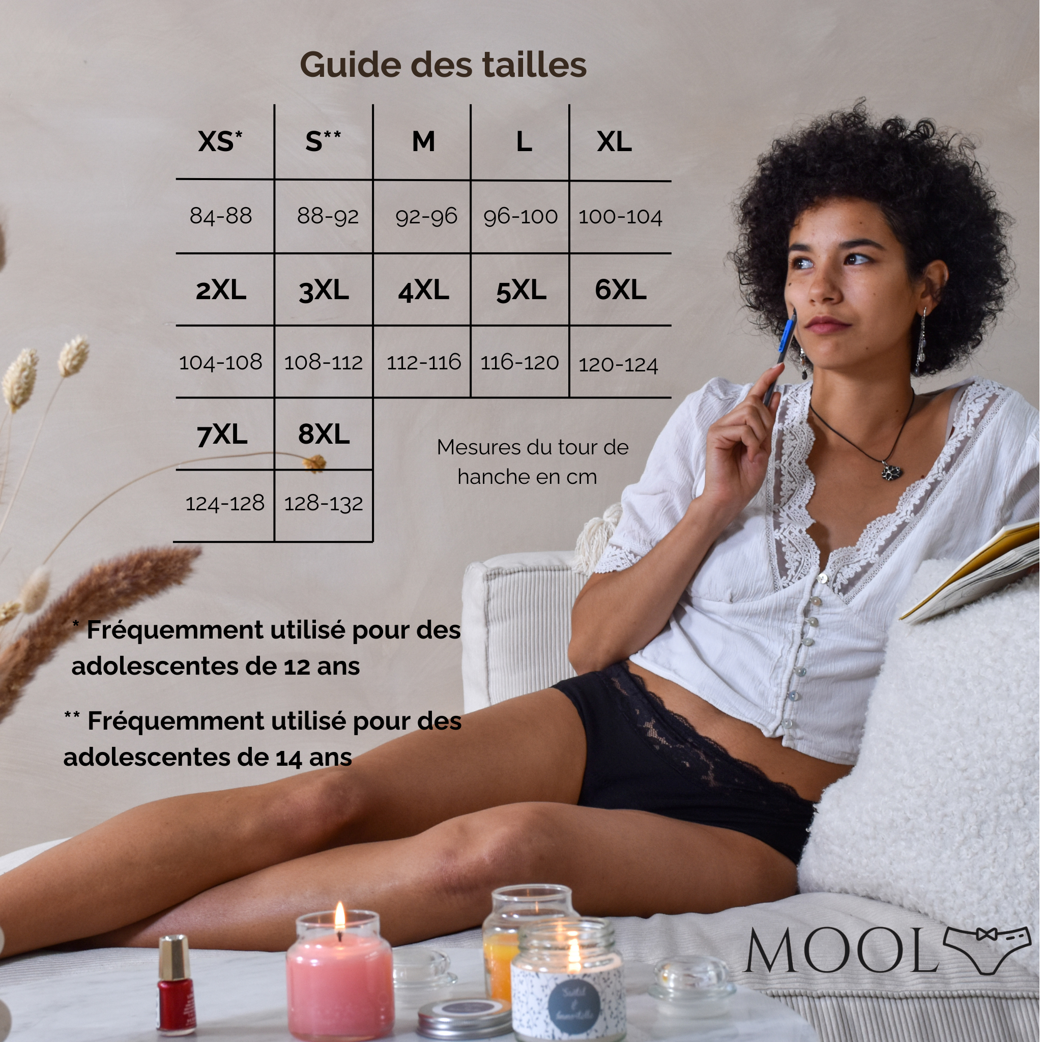 Mackenzie pour Flux Abondant