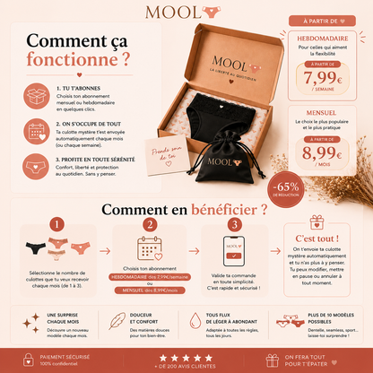 Abonnement Mens(tr)uel – Une Culotte Menstruelle par Mois ou par Semaine