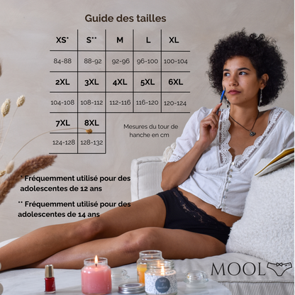 Mackenzie pour Flux Abondant